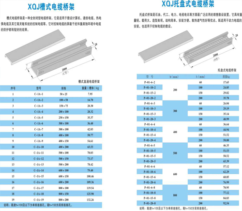 槽式電纜橋架